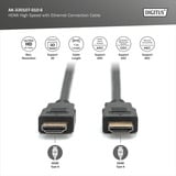 Digitus HDMI High Speed Kabel mit Ethernet, Typ A schwarz, 1 Meter