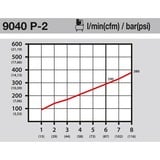 Hazet Ausblaspistole 9040P-2, lang, Ausblas-Werkzeug schwarz/blau