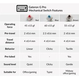 Keychron K10, Gaming-Tastatur schwarz/grau, DE-Layout, Gateron G Pro Red, Hot-Swap