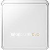 Rode Microphones RØDECover Duo, Schutzhaube transparent