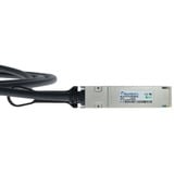 BlueOptics BlueLAN Direct Attach Kabel kompatibel zu NVIDIA MCP1650-V001E30 QSFP56 schwarz, 1 Meter
