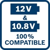 Bosch Professional Akku-Hobel GHO 12V-20 Professional, 12Volt, Elektrohobel blau/schwarz, 2x Li-Ionen Akku 3,0Ah