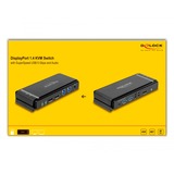 DeLOCK DisplayPort 1.4 KVM Switch, 8K 60Hz, USB 3.2 Gen 1, Audio, KVM-Switch grau/schwarz