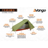 Vango Tunnelzelt F10 Helium UL 1 dunkelgrün, mit Vorraum für Gepäck, Modell 2024