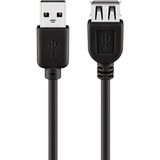 goobay USB 2.0 Verlängerungskabel schwarz, 5 Meter, doppelt geschirmt