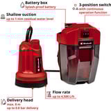 EINHELL Akku-Klarwasserpumpe GE-SP 18 LL Li, Tauch- / Druckpumpe rot/schwarz, Li-Ionen Akku 4Ah