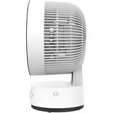 Meaco Sefte 10 Pro, Ventilator weiß