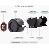 Noctua NL-LC1-42, Wasserkühlung schwarz/braun