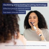 Beurer TB 15 Green Planet, Elektrische Zahnbürste weiß