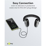 goobay Plus Audio Verbindungskabel AUX 3,5mm stereo, 90° schwarz/silber, 2 Meter, abgewinkelt