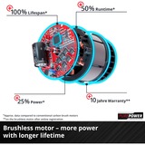 Einhell Akku-Erdbohrer GP-EA 18/150 Li BL - Solo, 18Volt ohne Akku und Ladegerät