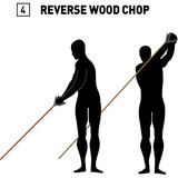 Schildkröt Expander Resistance Tubes, Fitnessgerät 