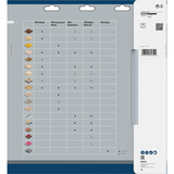 Bosch Kreissägeblatt Multi Material, Ø 305mm, 80Z Bohrung 30mm, für Kapp- & Gehrungssägen