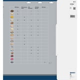 Bosch PRO Construct Wood Kreissägeblatt, Ø 450mm, 32Z Bohrung 30mm, für Tischkreissägen