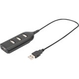 Digitus USB 2.0 Hub, 4-Port, USB-Hub schwarz