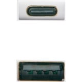 Shelly USB Charger, Ladegerät weiß