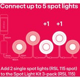 INNR Spot Light Erweiterung, LED-Leuchte 1 schwenkbarer Einbaustrahler