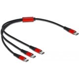 DeLOCK USB Ladekabel, USB-C Stecker > 3x USB-C Stecker schwarz/rot, 30cm, gesleevt, nur Ladefunktion
