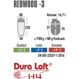 High Peak Schlafsack Redwood -3 dunkelrot/grau