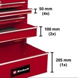 EINHELL Werkstattwagen TC-TW 150, Werkzeugwagen rot