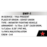 COBI BWP-1, Konstruktionsspielzeug 