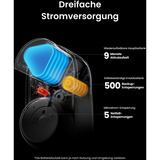 SwitchBot Ultra Vision Bundle, Set silber