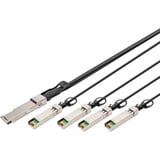 Digitus 40G QSFP+ zu 4XSFP+ Direct Attach Kabel 2m 