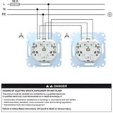 Merten Schutzkontaktsteckdose mit erhöhtem Berührungsschutz weiß, Retail