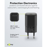 goobay 45 W USB-C PD GaN Schnellladegerät Nano schwarz
