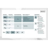 Digitus Professional Cat.6 F/UTP Verlegekabel simplex, Eca violett, 305 Meter Trommel