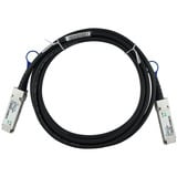 BlueOptics BlueLAN Direct Attach Kabel kompatibel zu Huawei QSFP28-100G-CU3M schwarz, 3 Meter