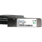 BlueOptics BlueLAN Direct Attach Kabel kompatibel zu Huawei QSFP28-100G-CU3M schwarz, 3 Meter