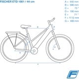 FISCHER Fahrrad Viator ETD 1861, Pedelec schwarz (matt)