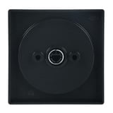 Busch-Jaeger Zentralscheibe für 3 Stufen Drehschalter anthrazit, Retail