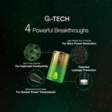 GP Batteries GP Ultra Alkaline Batterie C Baby Longlife, LR14, 1,5Volt 2 Stück, mit neuer G-Tech Technologie