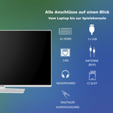 Telefunken XF40VP750M-W, LED-Fernseher 102 cm (40 Zoll), weiß, FullHD, Triple Tuner, SmartTV, VIDAA-Betriebssystem