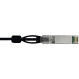 BlueOptics BlueLAN Direct Attach Kabel kompatibel zu Meraki MA-CBL-TA-1M schwarz, 1 Meter