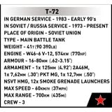COBI T-72 (East Germany/Soviet), Konstruktionsspielzeug Maßstab 1:35