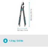 GARDENA Astschere EnergyCut Pro S grau/türkis, 60cm