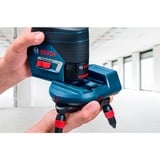 Bosch RM3 Professional, Halterung türkis