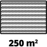 Einhell Akku-Rasenmäher GE-CM 36/33 Li rot/schwarz, 2x Li-Ionen Akku 2,5Ah