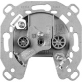 Gira Antennensteckdose Durchgangs- und Enddose Retail