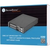 SilverStone SST-FS202B, Wechselrahmen schwarz