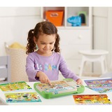 VTech Interaktives Lernkartenboard, Lerntafel 