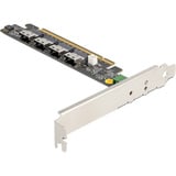 DeLOCK PCI Express x16 Karte zu 4 x intern SFF-8654 4i NVMe 