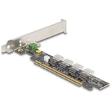 DeLOCK PCI Express x16 Karte zu 4 x intern SFF-8654 4i NVMe 