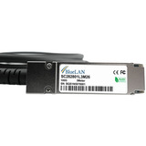 BlueOptics BlueLAN Direct Attach Kabel kompatibel zu Ruckus E100G-QSFP-QSFP-P-0301 schwarz, 3 Meter