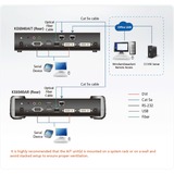 ATEN DVI-I Dual-Display KVM over IP KE6940AiT, DVI Erweiterung 