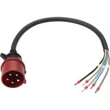 Anker SOLIX CEE-32A Drehstromstecker rot, 5-polig, für 11kW Anker SOLIX V1