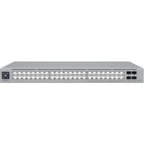 Ubiquiti UniFi Switch Pro Max 48  